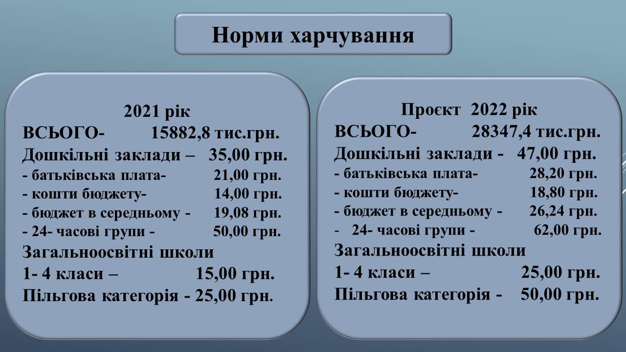 Слайд13 039eb