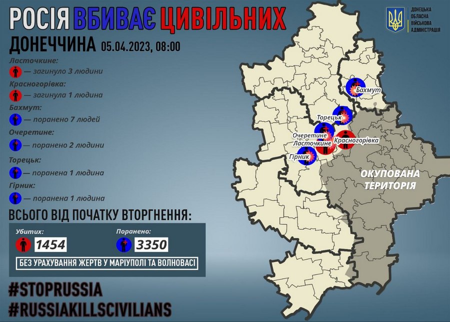 росія вбиває цивільних інформація станом на ранок 5 березня